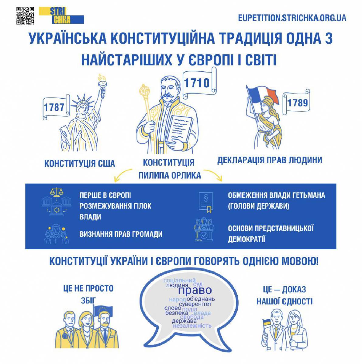 Асоціація українських організацій вітає всіх українців з Днем Конституції України!